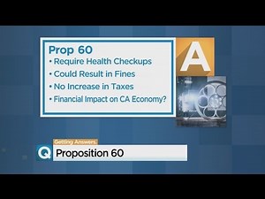 Prop 60: Who's Pushing The Condoms In Porn Films Initiative?