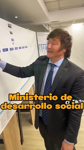🟢 Javier Milei y el Coitus Interruptus Radar Político 001 - Link al episodio completo en nuestra bio #política #milei #argentina #fyp #foryou #argentina #elpelucamilei #eleccionesargentina #javiermilei #dolar #analisis | Radarperu.com