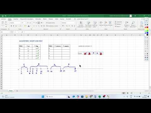 SCHEDULING PROCESS SJF