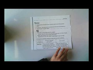 Science Junior5 U2L2 Urinary System