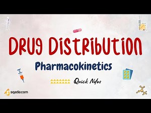 Drug Distribution Pharmacokinetics | Introduction
