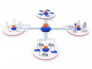 Yokogawa Acquires PXiSE, a Developer of High-speed Control Software for Grids and Renewable Energy Assets