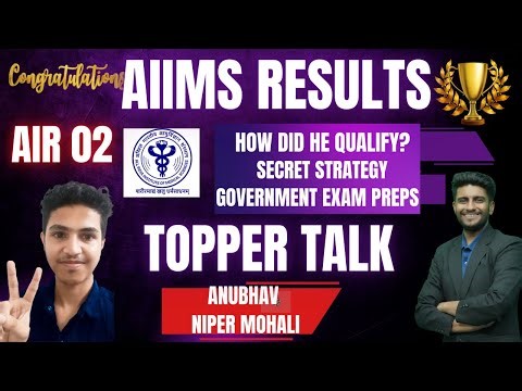 AIIMS CRE AIR 02 Success story Strategy | Plan |Timetable | Schedule #aiimscretopper #aiimsresult
