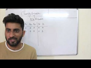 Priority Encoder by Rachit Manchanda