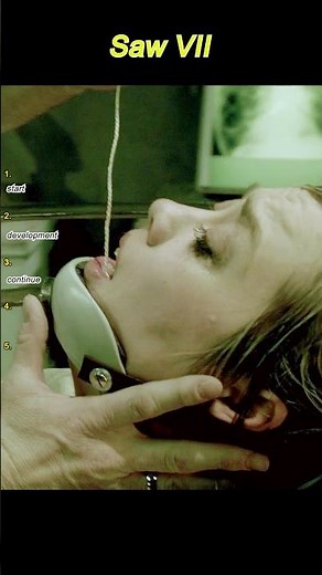 Saw 3D (Saw VII) | The Key Hidden Inside — A Deadly Psychological Trap