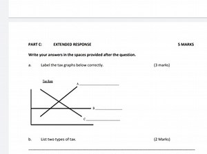 a. Label the tax graphs below correctly.You are given a tax g... | Filo