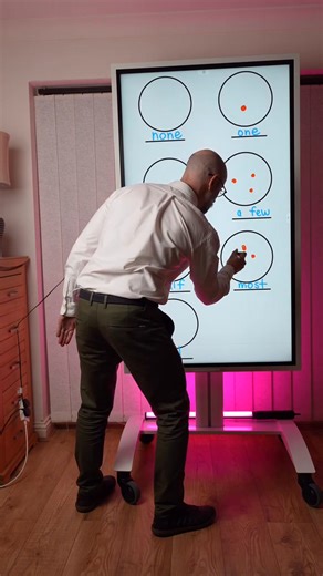 5.7K views · 128 reactions | Quantifiers! #learnenglish | The Grammar Goat | Facebook