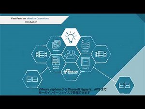 vRealize Operations の基本情報： 概要紹介