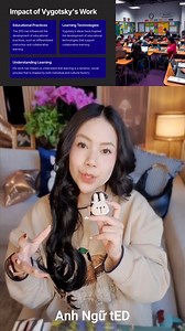 Giúp học viên tiến bộ: Hiểu về vùng phát triển gần nhất (Zone of Proximal Development) #ielts #education #zpd #zoneofproximaldevelopement | Anh Ngữ TED