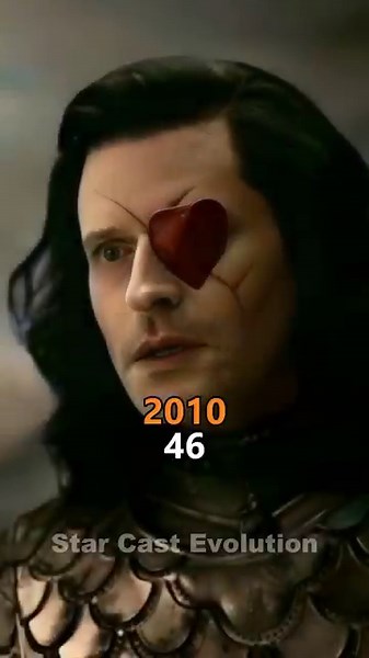 Alice in Wonderland (2010–2025) Cast Then and Now | Johnny Depp, Mia Wasikowska, Anne Hathaway