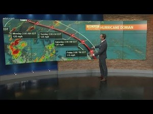 Tracking Hurricane Dorian
