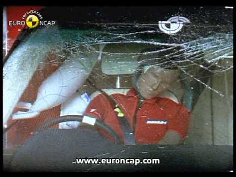 Euro NCAP | Land Rover Range Rover | 2002 | Crash test