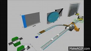 Flexsim simulation model on Make a GIF
