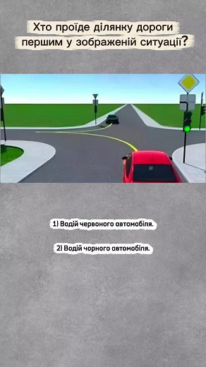 Тести автошколи ПДР України — перевірка знань дорожніх знаків