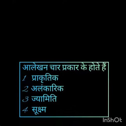 आलेखन के प्रकार