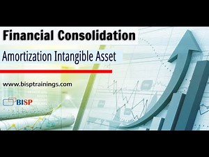 Amortization Intangible Asset | Financial Consolidation Amortization | Oracle FCCS | FCCS Basics