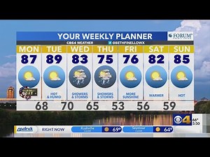 Hot start to the week, rain chances midweek