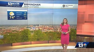 Brylee Brown 04/08/2024 Forecast | Women Weather Forecasters