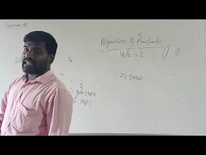 LECTURE - 02 | I PUC COMPUTER SCIENCE | PROBLEM SOLVING METHODS | BY SHREEDHAR SIR