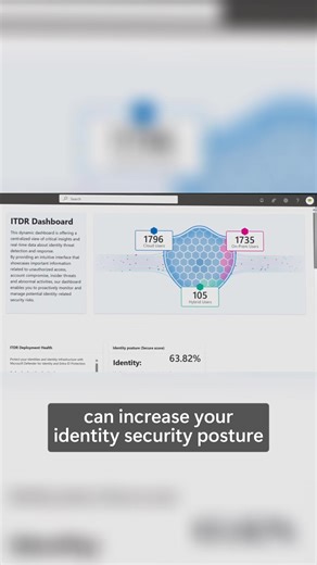 Accelerate your move to a cloud-first identity model with Microsoft Entra ID—simplify lifecycle, cut legacy risk, and enable Zero Trust. https://youtu.be/otxp_KIqU4Y Strengthen your security posture by moving groups and users from Active Directory to Microsoft Entra. This gives you seamless access for your teams, stronger authentication with MFA and passwordless options, and centralized visibility into risks across your environment. Simplify hybrid identity management by reducing dual overhead, 