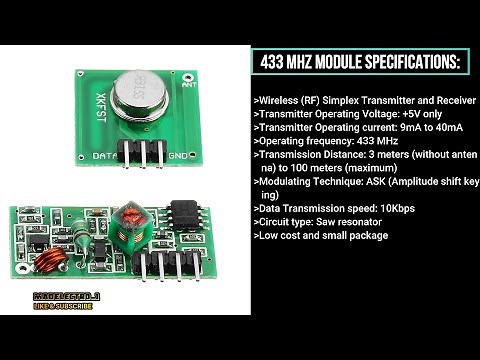 TUTORIAL : How to HACK!! 433/315 MHz RF module to transmit & receive NFM | Arduino | Talkie Library