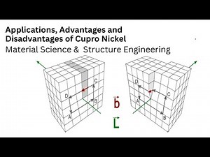 59.3 Applications, Advantages and Disadvantages of Cupro Nickel | Copper Nickel Alloy | Material Sci
