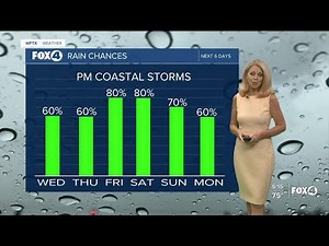 More PM Storms Wednesday