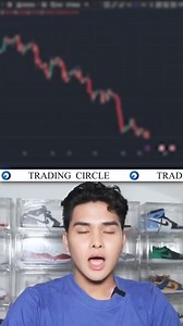 This is how you use Pivot points if you’re having hard time spotting the support and resistance. 😎 #forex #trading #forextrading #forexbeginner #crypto #cryptotrading #cryptobeginner #trader #forextrader #beginnertrader #alexbalingit | Alex Balingit