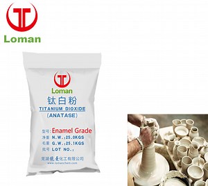 [Hot Item] Industrial Grade Pigment White Powder Dioxide Titanium Enamel TiO2