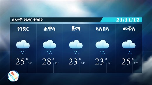 የሐምሌ 21 ቀን 2017 ዓ.ም የዕለተ ሰኞ የአየር ሁኔታ ትንበያ … #Ethiopia #addisababa #weather | AMN-Addis Media Network