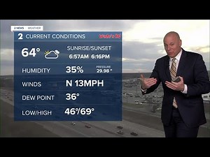 Lots of sunshine to finish the week