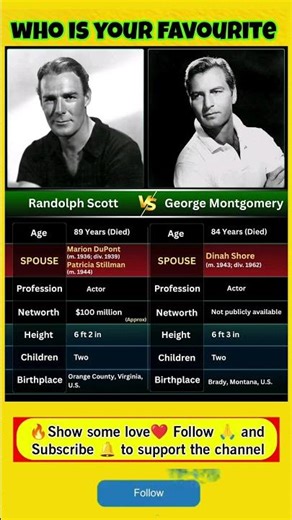 🤠 Randolph Scott & George Montgomery 🌵 | Western Legends Then & Now 2026