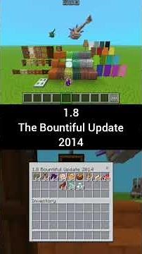 17 Years of Minecraft Update 2009-2026 (1.0-26.10)