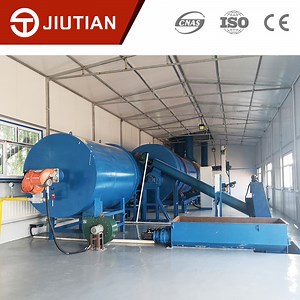 [Hot Item] High Efficiency Sugar Beet Pulp Dregs Rotary Dryer in Sugar Mill
