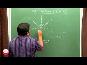 light reflection & refraction class 10