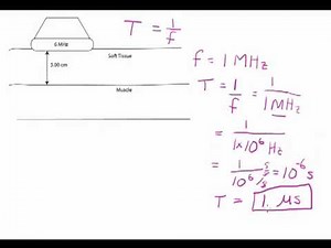 Ultrasound Physics: Period and Frequency