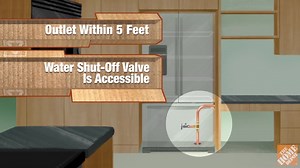 Galanz 3.3 cu. ft., Retro Mini Refrigerator, Single Door in Hot Rod Red with Chiller GLR33MRDR10