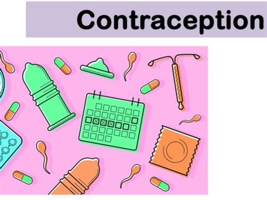 PSHE Contraception | Teaching Resources