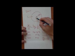 Unsteady Diffusion in Finite Medium - Sphere Example