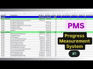 Planning and Scheduling Course, PMS Progress Measurement System. 10