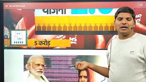 BPL, AAY, APL तीनो राशन कार्ड में अंतर क्या है तीनो राशन कार्ड पर क्या क्या मिलता है फायदा | SD Sarkari Yojana