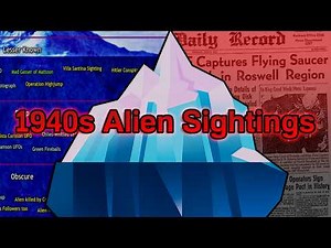 The 1940s UFO and Alien Encounters Iceberg Explained