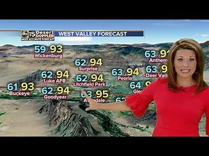 More rain chances again