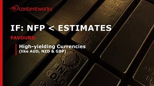 Keep your traders and investors informed with up-to-date analysis of the financial markets. Pick your financial assets, get technical analysis daily from our team, and share how news is impacting the markets. We cover forex pairs, commodities, metals, stocks and cryptos with a morning outlook, afternoon review or both. We can embed AI generated charts and graphics and upload everything to your HTML, or via short social media videos. Our clients include forex brokers, banks, hedge funds and prop 