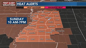 First Alert Forecast: Heat Advisory in place across central MS today for hot & steamy conditions