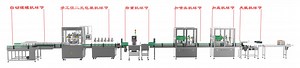 [Hot Item] High-Performance BOV Aerosol Production Line