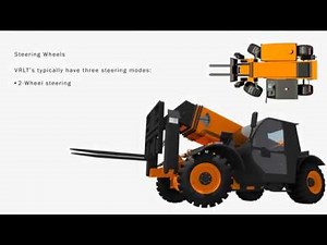 Telehandler Certification Course Preview