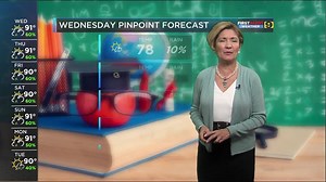 1.8K views | More rain in our daily afternoon forecast. Find out when...