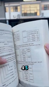 Cara cepat mengurangi bilangan bulat dengan pecahan #trisnomathnian | Trisno Pangeran Mancunian