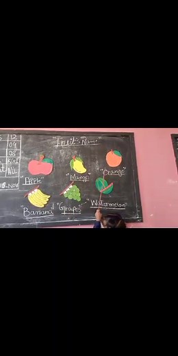 Educate the underprivileged children with your little support and motivation ‎#education #viralpost2025 #supportlocal #virals #students #GodBless #everyonehighlights #school #schoollife #underprivilegedchildren #UnderprivilegedStudents #foryou #foryoupage ‎@highlight | Qasier Pervez